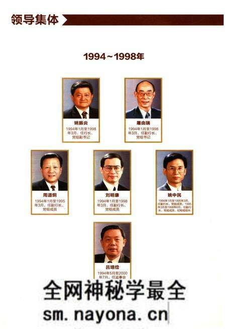 《国家开发银行史 1994-2012》.pdf电子版_其他志预览图3 《国家开发银行史 1994-2012》.pdf电子版_其他志预览图3