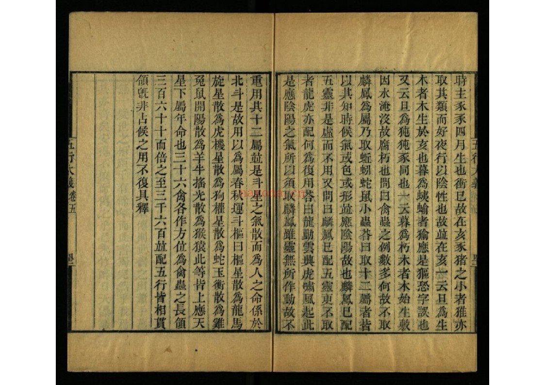 五行大义
