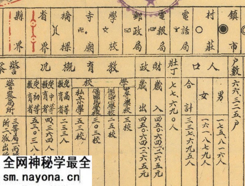 1941-1946年湖南《溆浦县图》预览图3 1941-1946年湖南《溆浦县图》预览图3
