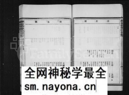 浙江李氏族谱-蒋东嶴李氏宗谱.pdf电子版预览图3 浙江李氏族谱-蒋东嶴李氏宗谱.pdf电子版预览图3