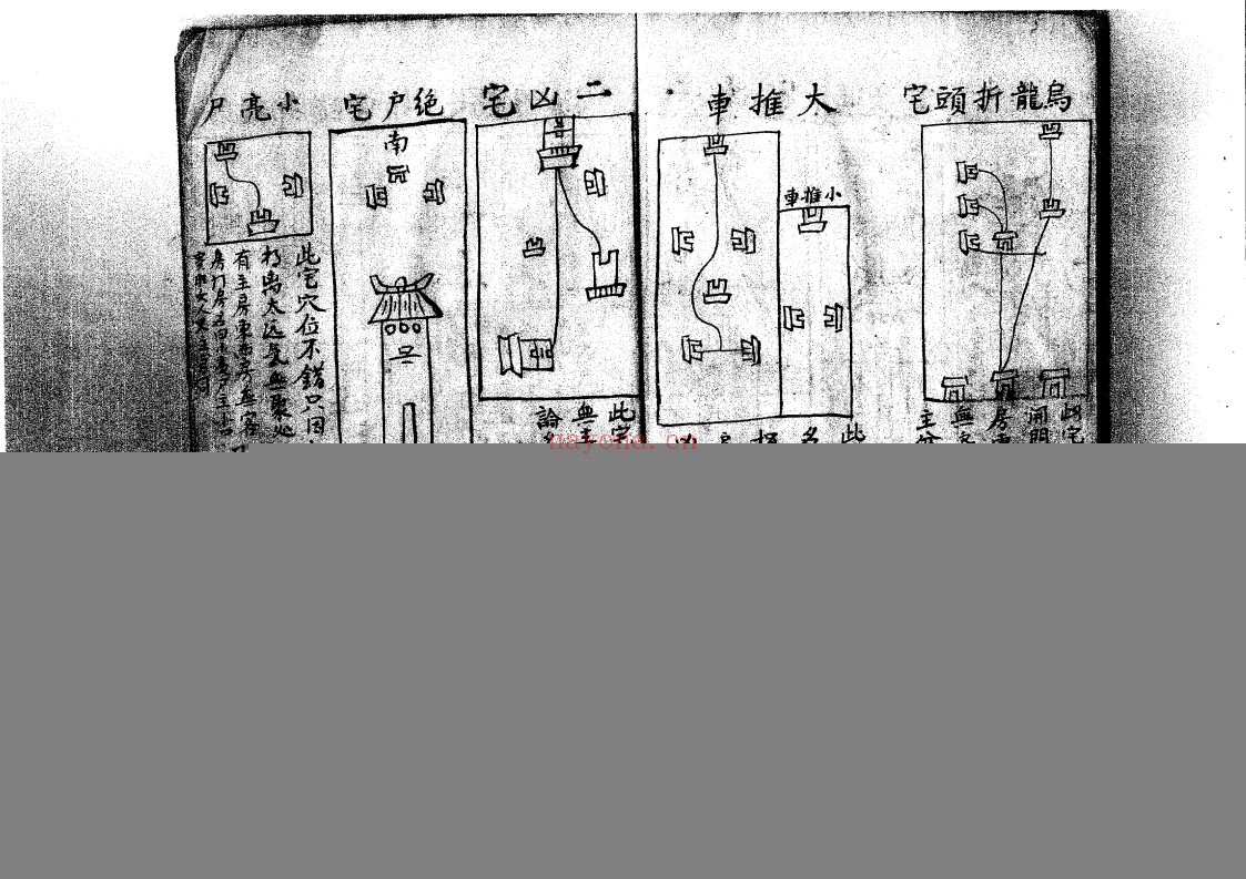 论阳宅秘诀