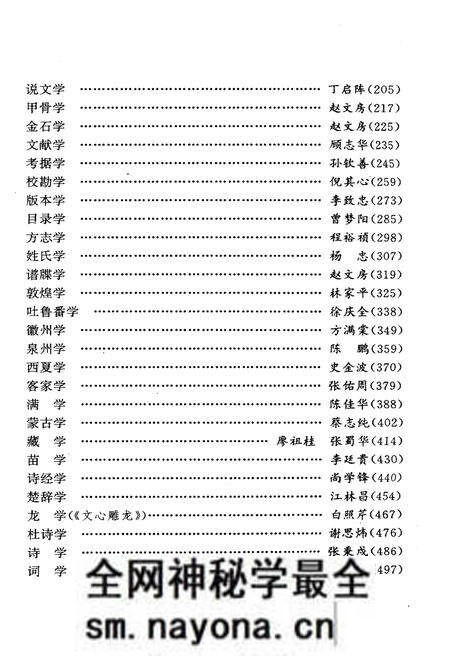 《中国学术通览》.pdf电子版_其他志预览图4 《中国学术通览》.pdf电子版_其他志预览图4