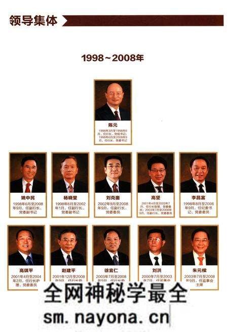 《国家开发银行史 1994-2012》.pdf电子版_其他志预览图4 《国家开发银行史 1994-2012》.pdf电子版_其他志预览图4