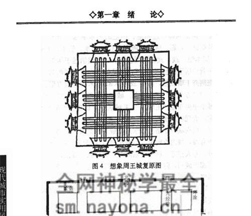 G1687金能文着《现代城市实用风水》PDF电子书321页