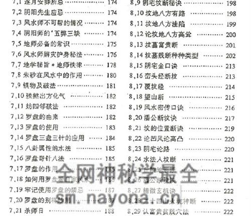G1685阴宅百科精要PDF电子书497页