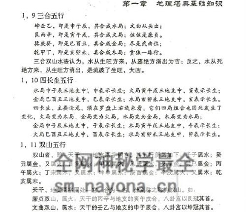 G1685阴宅百科精要PDF电子书497页