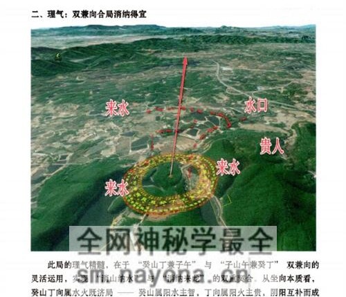 G1684黄四-纳福堂《江西三僚广东名师作品》PDF电子书312页