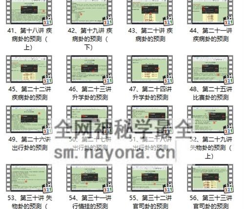 M281佟笑冰《八卦六爻预测》视频60集
