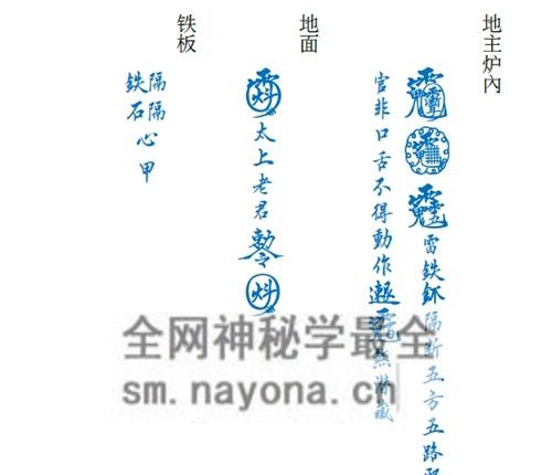 L153六壬曾法平一脉《六壬平公法事合集》六壬法科-PDF电子书61页