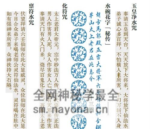 L153六壬曾法平一脉《六壬平公法事合集》六壬法科-PDF电子书61页
