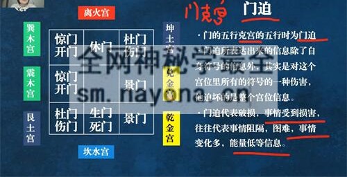 H841孟凌《奇门遁甲》视频10集