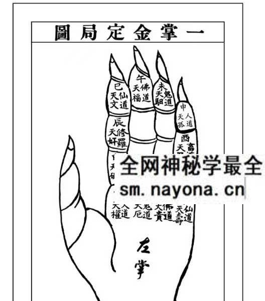 释一行禅着《达摩一掌金》182页
