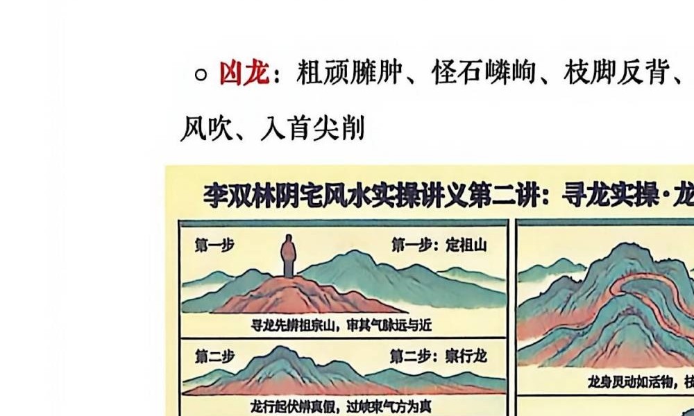 李双林《阴宅风水实操案例讲义》192页