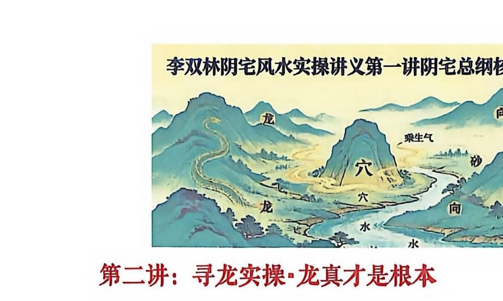 李双林《阴宅风水实操案例讲义》192页