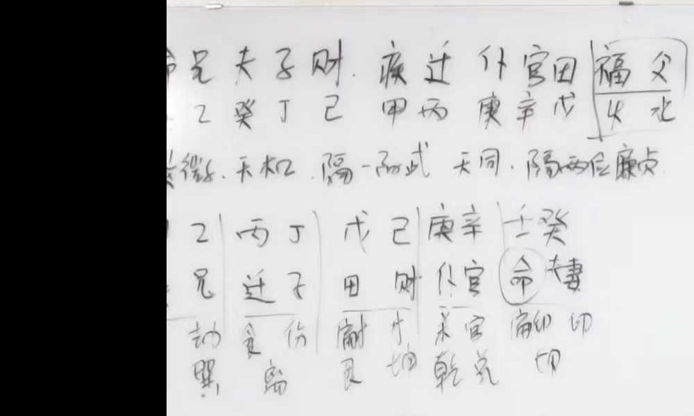 刘恒老师 2025年12.12《紫薇斗数》57集