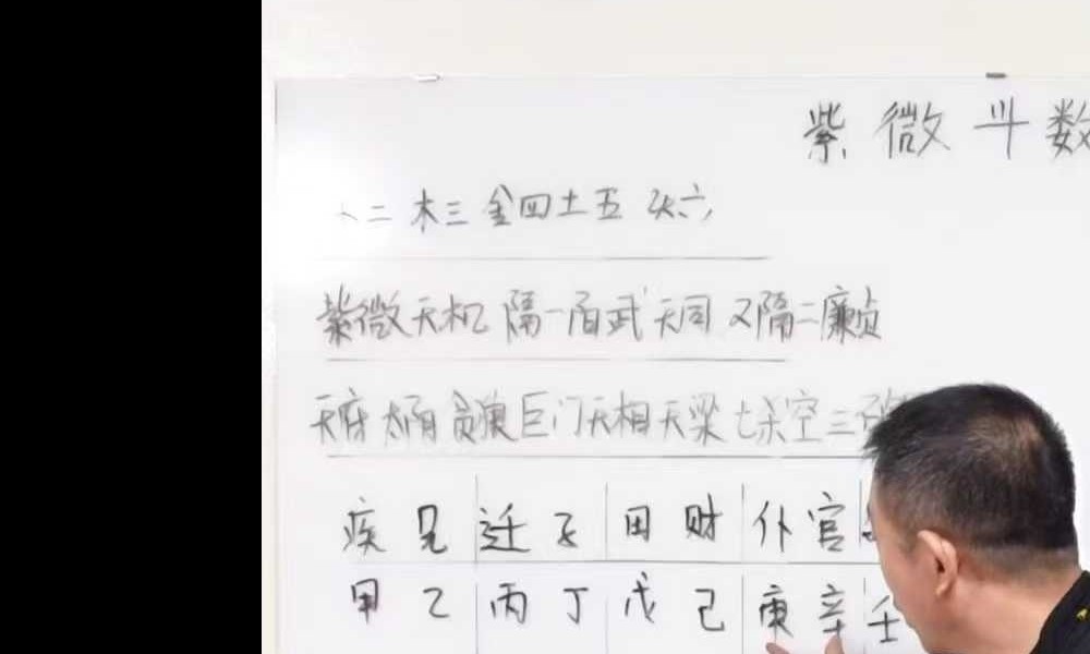 刘恒老师 2025年12.12《紫薇斗数》57集