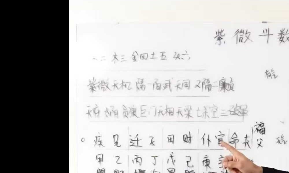 刘恒老师 2025年12.12《紫薇斗数》57集