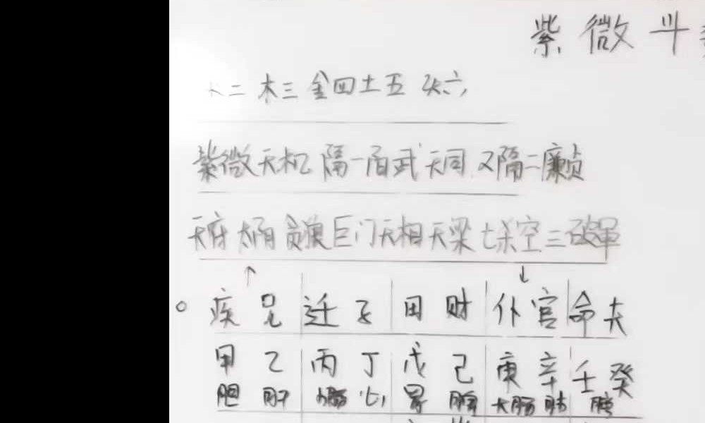 刘恒老师 2025年12.12《紫薇斗数》57集