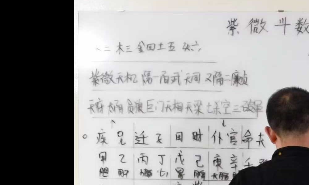 刘恒老师 2025年12.12《紫薇斗数》57集
