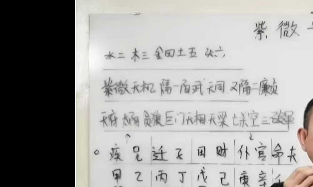 刘恒老师 2025年12.12《紫薇斗数》57集
