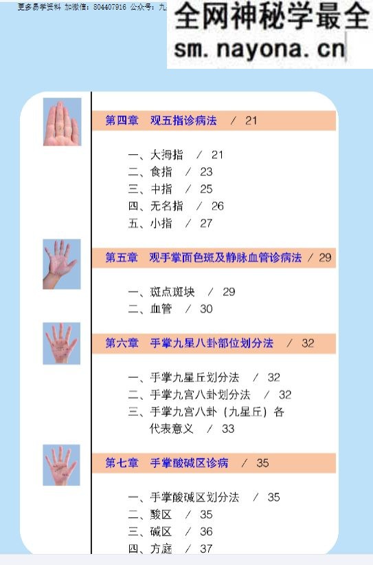 赵理明《图解手诊看健康》.pdf 129页