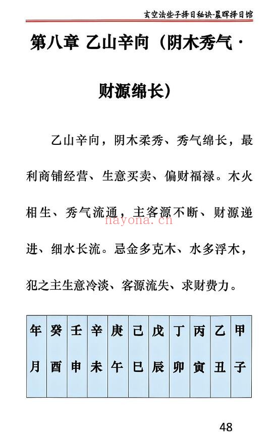 晨晖《玄空法些子择日秘诀》237页 择日天文 第6张-古籍汇典 晨晖《玄空法些子择日秘诀》237页 择日天文 第6张