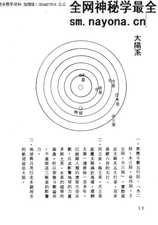 紫微斗数统宗.pdf 张云盛着 370页