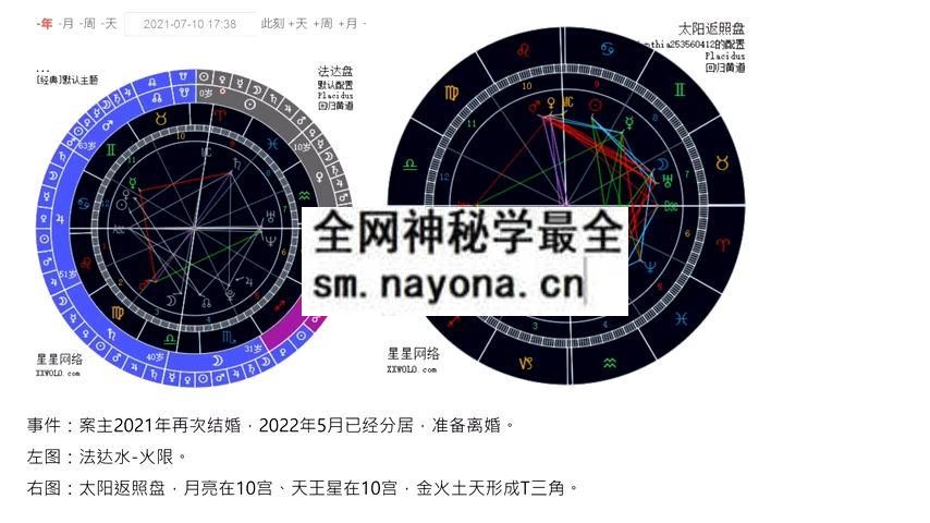 李清夏2024年塔罗占星合集200学分 占卜预测 第1张-国学资源网 李清夏2024年塔罗占星合集200学分 占卜预测 第1张