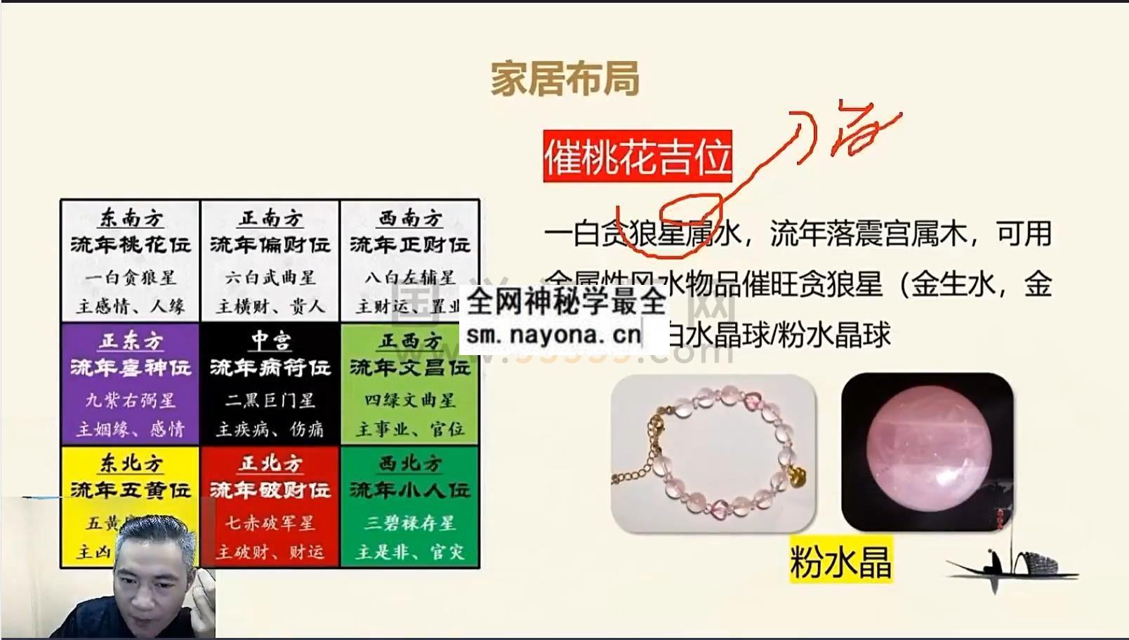 易谦老师《阳宅风水传承宗师班》教学视频35集+课件 风水堪舆 第1张-国学资源网 易谦老师《阳宅风水传承宗师班》教学视频35集+课件 风水堪舆 第1张