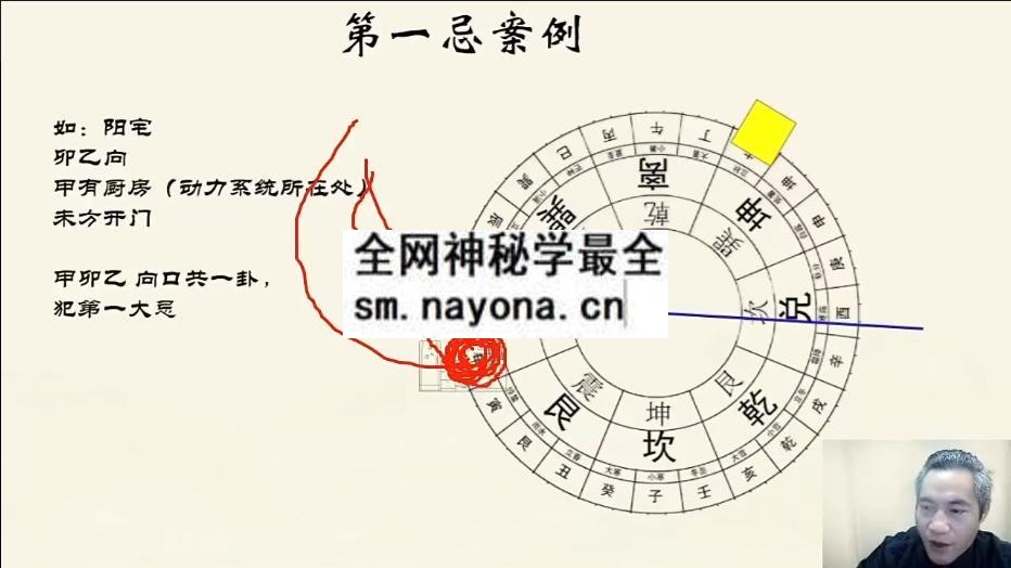 易谦杨公风水《风水通玄》《十决六忌秘传技法》正课+公开课 风水堪舆 第1张-国学资源网 易谦杨公风水《风水通玄》《十决六忌秘传技法》正课+公开课 风水堪舆 第1张