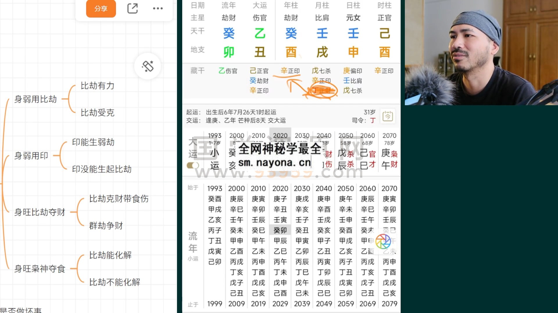 柏乔《八字技法班》51集视频 约14.5小时 四柱八字 第1张-国学资源网 柏乔《八字技法班》51集视频 约14.5小时 四柱八字 第1张