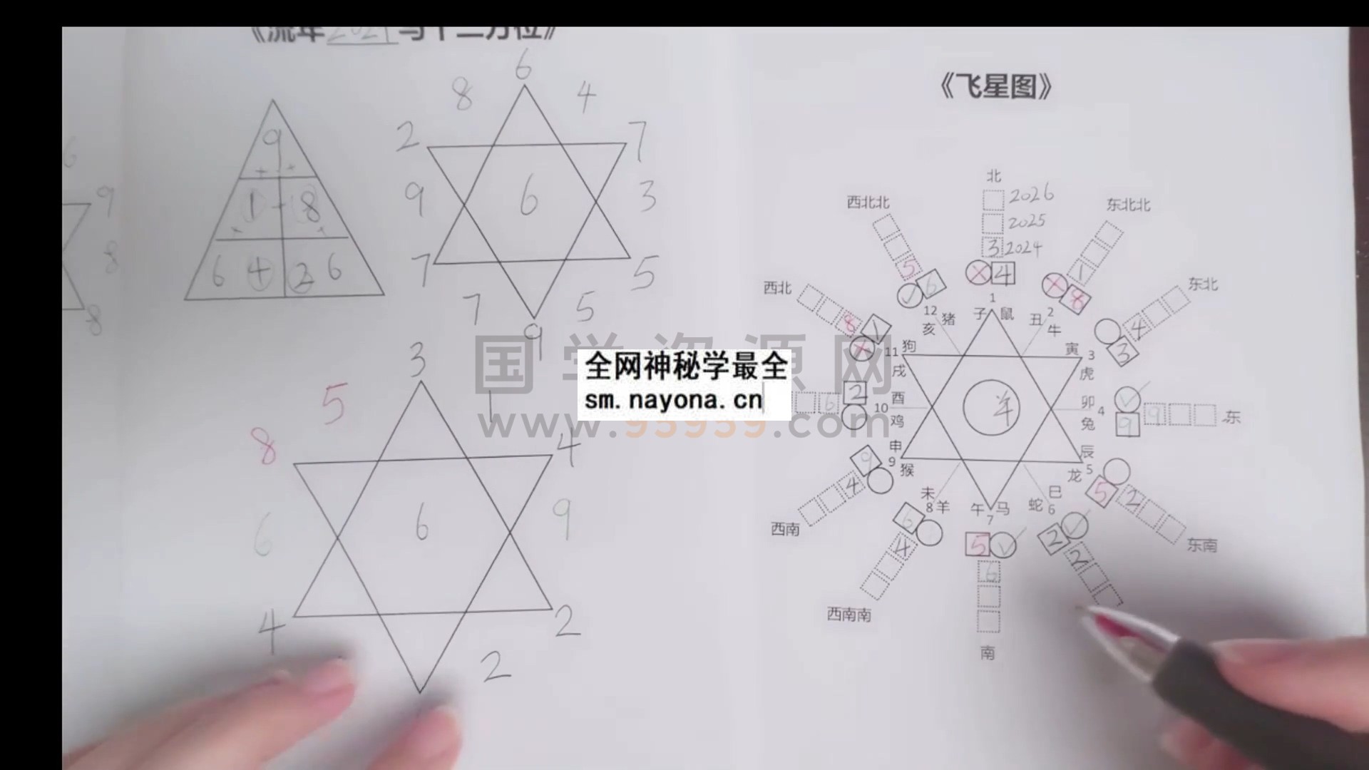 宝儿 财位方位图(地利)7集视频约70分钟 风水堪舆 第1张-国学资源网 宝儿 财位方位图(地利)7集视频约70分钟 风水堪舆 第1张