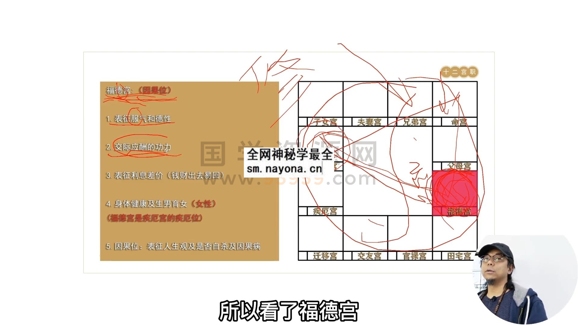 慧子申紫微斗数精华班112集视频约23小时 紫微斗数 第1张-国学资源网 慧子申紫微斗数精华班112集视频约23小时 紫微斗数 第1张