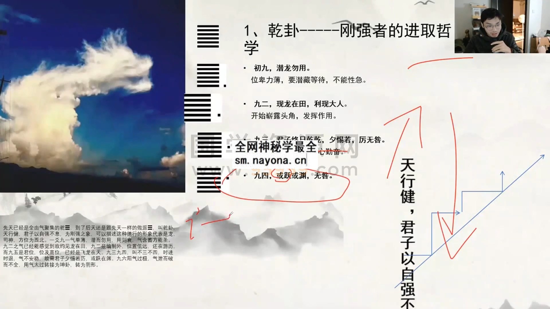 霍老师《学会了你也能测卦》11集视频 约17.5小时 占卜预测 第1张
