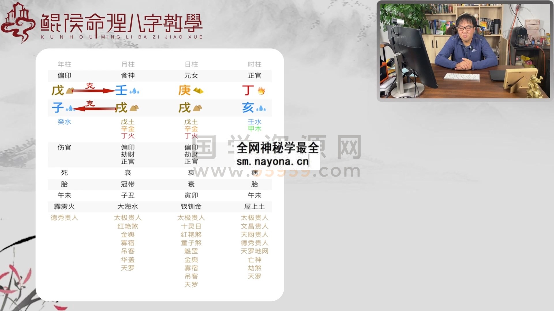 鲲侯《八字知识精解》视频54集 约11小时 四柱八字 第1张-国学资源网 鲲侯《八字知识精解》视频54集 约11小时 四柱八字 第1张