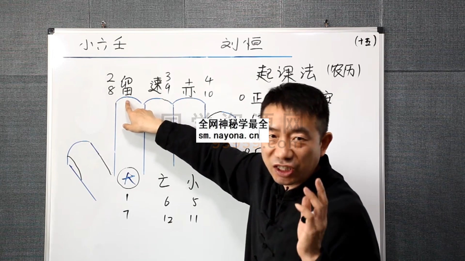 刘恒《小六壬》教学视频36集约2.5小时 六壬 第1张-国学资源网 刘恒《小六壬》教学视频36集约2.5小时 六壬 第1张
