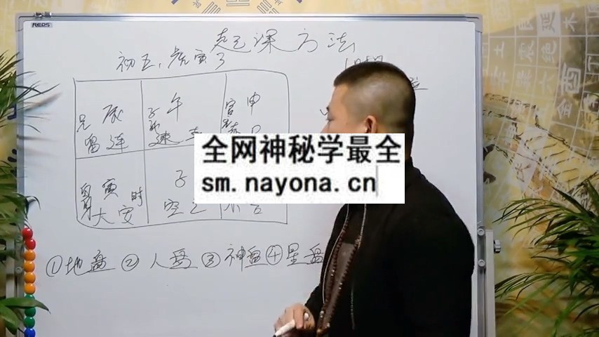 吴向东《小六壬》视频42集约6小时 六壬 第1张