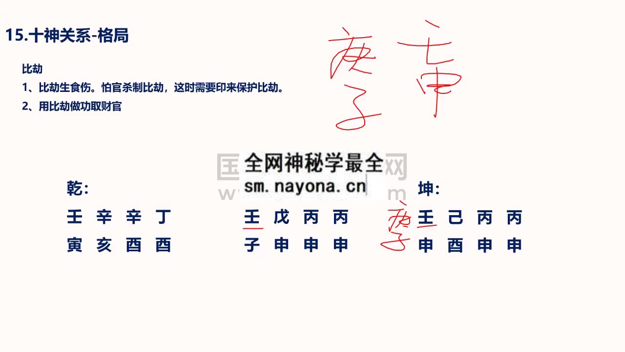照明东方《八字高级班》视频12集 约27小时 四柱八字 第1张-国学资源网 照明东方《八字高级班》视频12集 约27小时 四柱八字 第1张