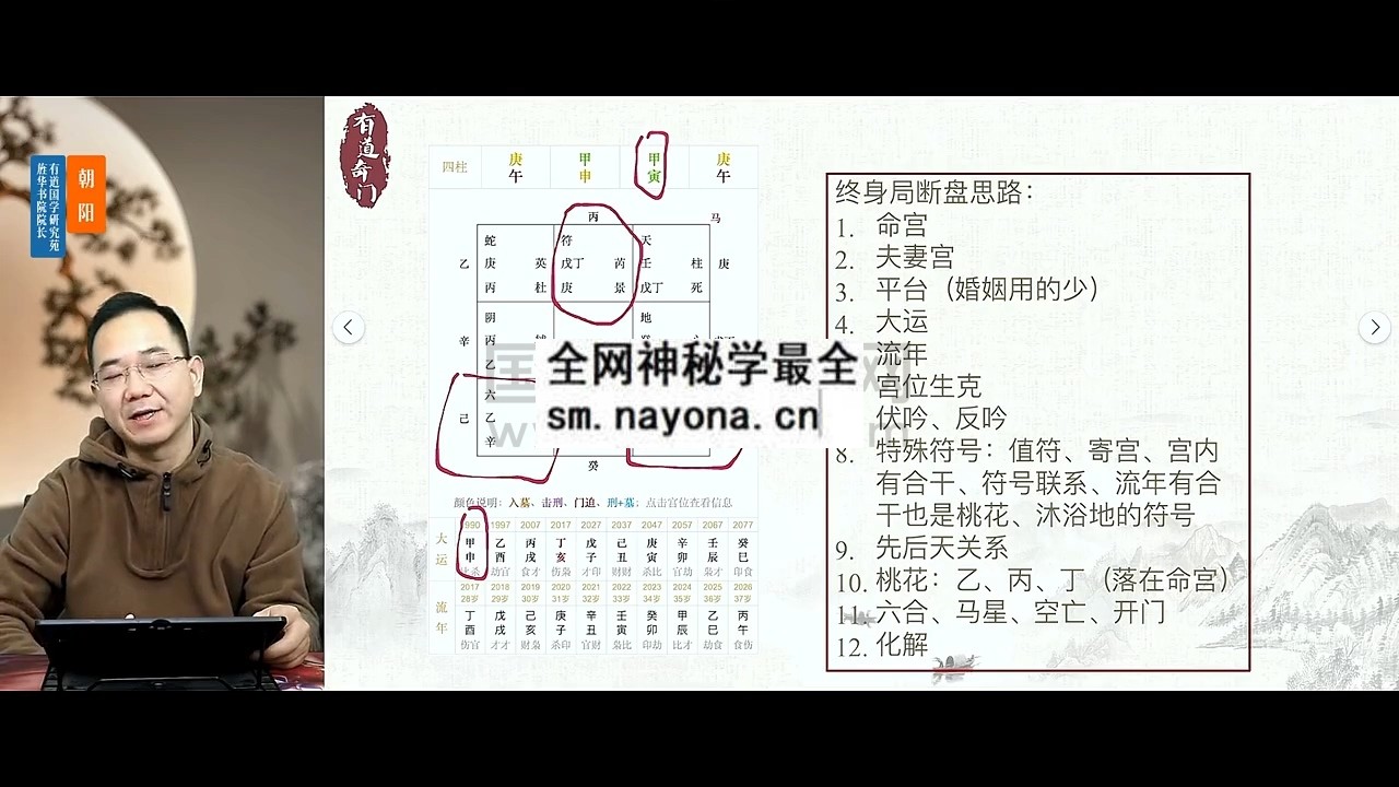 牛朝阳《姻缘预测运筹班》17集视频 约4小时 奇门遁甲 第1张-国学资源网 牛朝阳《姻缘预测运筹班》17集视频 约4小时 奇门遁甲 第1张