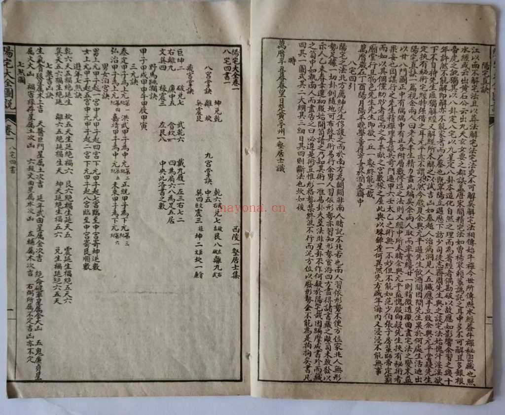 《阳宅大全图说》十卷全10