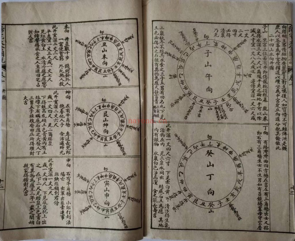 《阳宅大全图说》十卷全10