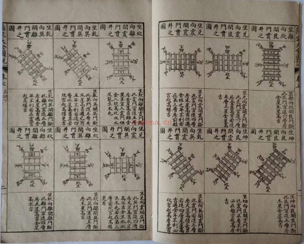 《阳宅大全图说》十卷全10