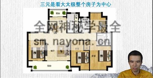 G16932024宗佑阳宅环境学视频16集
