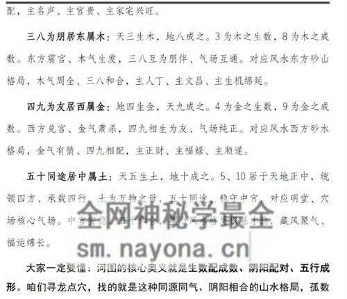 G1692三合风水一本通- 彩色 PDF电子书259页