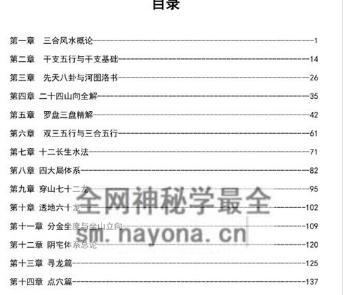 G1692三合风水一本通- 彩色 PDF电子书259页