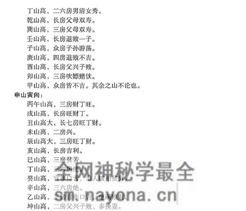 G1690鬼眼仙通望坟直断PDF电子书175页