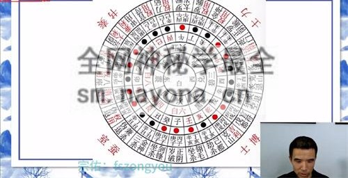 G16912026年宗佑杨公三元课程视频16集