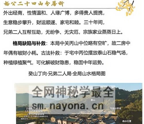 G1688杨公风水二十四山分房断PDF电子书187页