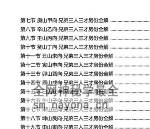 G1688杨公风水二十四山分房断PDF电子书187页