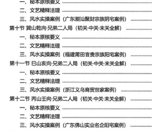 G1688杨公风水二十四山分房断PDF电子书187页